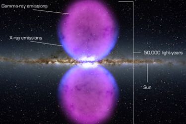 This NASA handout image obtained November 10, 2010 shows from end to end, the newly discovered gamma-ray bubbles as they extend 50,000 light-years, or roughly half of the Milky Way's diameter, as shown in this illustration.