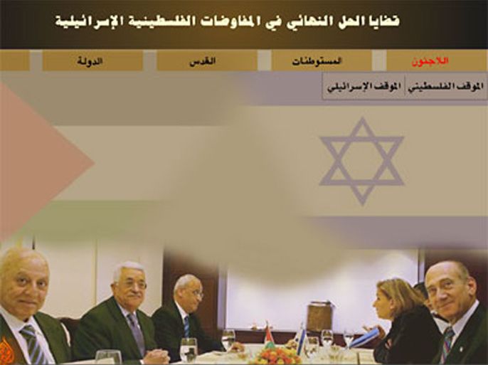 قضايا الحل النهائي في المفاوضات الفلسطينية الإسرائيلية