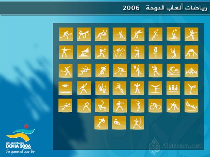 رياضات ألعاب الدوحة 2006