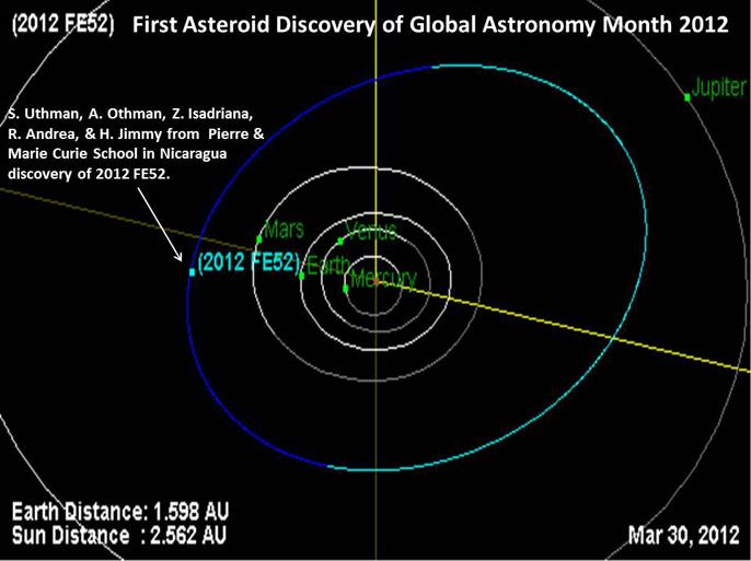 الكويكب الذي تم اكتشافه ويظهر عليه أسماء الطلاب الخمسة - اكتشاف أول كويكب للعام 2012 بمشاركة طالبين فلسطينيين - غدير أبوسنينة