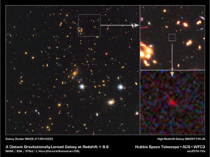 epa03403068 Handout image made available through NASA 19 September 2012. With the combined power of NASA's Spitzer and Hubble space telescopes, as well as a cosmic magnification effect, astronomers have spotted what could be the most distant galaxy ever seen. Light from the primordial galaxy traveled approximately 13.2 billion light-years before reaching NASA's telescopes, shining forth from the so-called cosmic dark ages when the universe was just 3.6 percent of its present age. Astronomers relied on gravitational lensing to catch sight of the early, distant galaxy. In this phenomenon, predicted by Albert Einstein a century ago, the gravity of foreground objects warps and magnifies the light from background objects. In the big image at left, the many galaxies of a massive cluster called MACS J1149+2223 dominate the scene. Gravitational lensing by the giant cluster brightened the light from the newfound galaxy, known as MACS 1149-JD, some 15 times, bringing the remote object into view. At upper right, a partial zoom-in shows MACS 1149-JD in more detail, and a deeper zoom appears to the lower right. In these visible and infrared light images from Hubble, MACS 1149-JD looks like a dim, red speck. The small galaxy's starlight has been stretched into longer wavelengths, or "redshifted," by the expansion of the universe. MACS 1149-JD's stars originally emitted the infrared light seen here at much shorter, higher-energy wavelengths, such as ultraviolet. The far-off galaxy existed within an important era when the universe transformed from a starless expanse during the dark ages to a recognizable cosmos full of galaxies. The discovery of the faint, small galaxy opens a window onto the deepest, remotest epochs of cosmic history. EPA/NASA/ESA/STScI/JHU HANDOUT MANDATORY CREDIT: NASA/ESA/STScI/JHU HANDOUT EDITORIAL USE ONLY
