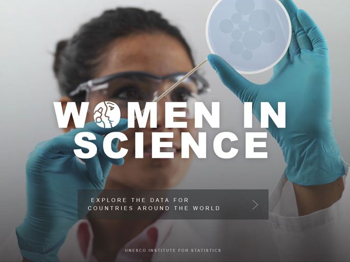 أداة تفاعلية أطلتها اليونسكو بمناسبة يوم المرأة العالمي تظهر نسب النساء الباحثات مقارنة بالرجال في كافة أنحاء العالم