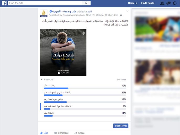 نتائج تصويت حول الاكتئاب على صفحة طب وصحة الفيسبوك