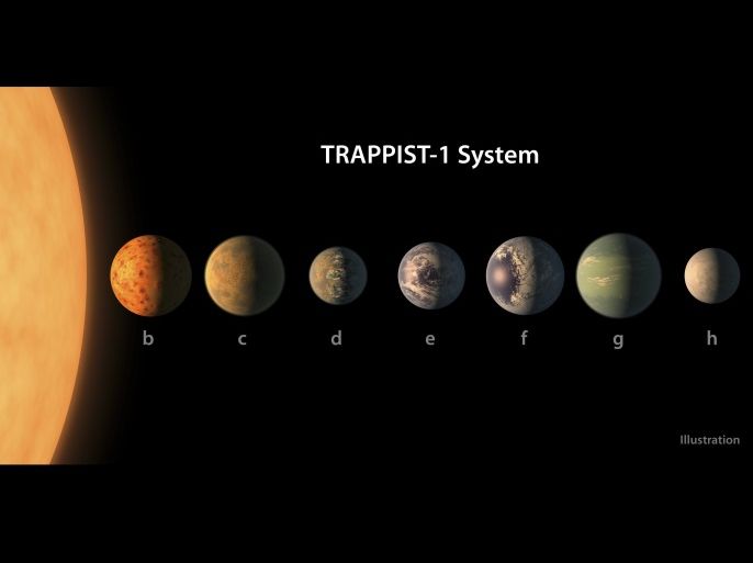 An undated handout photo made available by the NASA on 22 February 2017 shows an artist's concept of what the TRAPPIST-1 planetary system may look like, based on available data about the planets’ diameters, masses and distances from the host star. At least seven planets orbit this ultra cool dwarf star 40 light-years from Earth and they are all roughly the same size as the Earth. They are at the right distances from their star for liquid water to exist on the surfaces