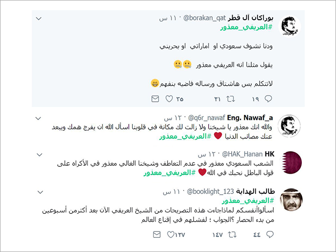 ‪إكراه دعاة سعوديين على التغريد ضد قطر‬ (ناشطون)