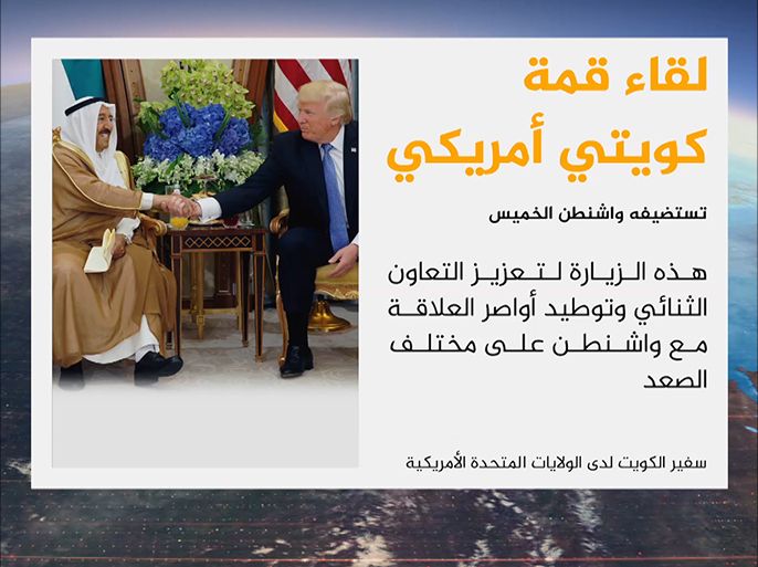 ونقلت وكالة الأنباء الكويتية عن سفير الكويت لدى الولايات المتحدة الامريكية /الشيخ سالم عبد الله الجابر الصباح/ أن هذه الزيارة تهدف الى تعزيز التعاون الثنائي وتوطيد أواصر العلاقة مع الولايات المتحدة الامريكية على مختلف الصُعُد.