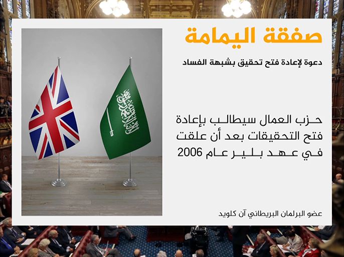 صفقة اليمامة بين بريطانيا والسعودية