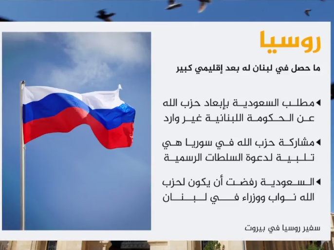 لسفير الروسي في لبنان ألكسندر زاسبيكين أعلن في لقاء متلفز رفض بلاده مطلب السعودية إبعاد حزب الله عن الحكومة اللبنانية