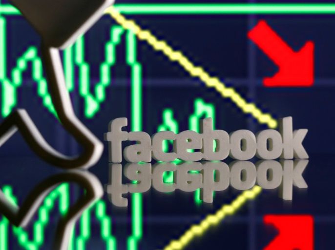 A 3D-printed Facebook logo and Like are seen in front of displayed stock graph in this illustration photo, March 20, 2018. Picture taken March 20. REUTERS/Dado Ruvic