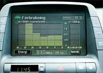 شاشة عرض لتحديد السرعة المسموح بها في السيارة النرويجية للحد من حوادث السيارات نتيجة السرعة-آفتن بوسطن النرويجية