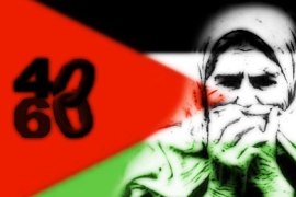 أنشطة المنظمات الأهلية الفلسطينينة في فلسطين والشتات لإحياء الذكرى الستين لنكبة فلسطين