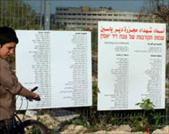 لائحة بأسماء الشهداء ثبتت في دير ياسين من قبل 