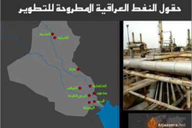 حقول النفط العراقية