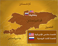  القواعد العسكرية الأجنبية في قرغيزستان (الجزيرة نت)