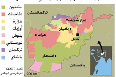 الجماعات العرقية الرئيسية في أفغانستان