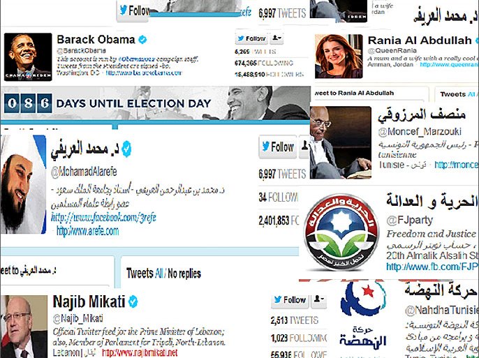 العربي تويتر Twitter of