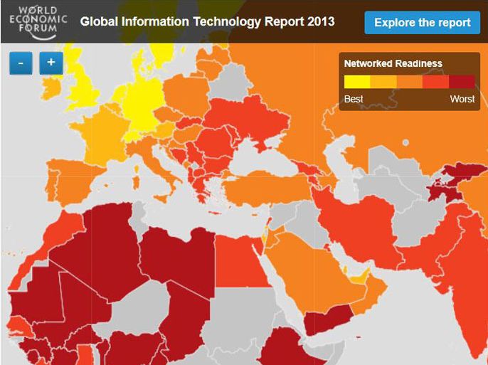 تقرير تكنولوجيا المعلومات العالمي-مؤشر جاهزية الشبكات--- سكرين شوت - لا تضع مصدرا لها