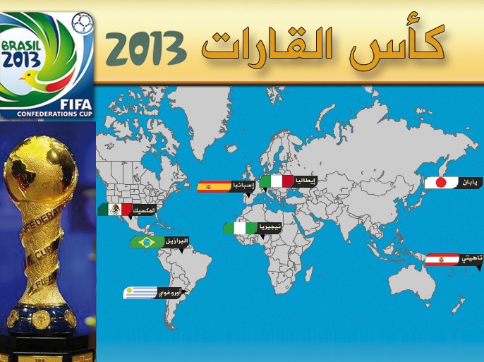 القارات 2022 كأس موعد قرعة