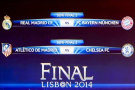 A television screen shows the results of the draw for the semi-finals of the football UEFA Champions League at the UEFA headquarters in Nyon on April 11, 2014. Titleholders Bayern Munich face nine-time winners Real Madrid while surprise packages Atletico Madrid will meet 2012 winners Chelsea in a tantalising Champions League semi-final draw made at UEFA headquarters in Nyon on Friday. AFP PHOTO / FABRICE COFFRINI