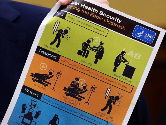 ملصق صادر عن مراكز التحكم بالأمراض للتوعية بالإيبولا (غيتي/الفرنسية)