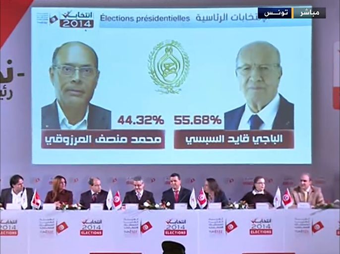 نتائج الانتخابات التونسية