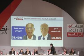 Chafik Sarsar (L), head of the Independent Election Commission (ISIE), addresses a news conference in Tunis November 25, 2014. Tunisian secularist leader Beji Caid Essebsi beat incumbent President Moncef Marzouki in the first round of landmark presidential elections, but the two men will have to meet again in a December run-off, early results showed on Tuesday. REUTERS/Zoubeir Souissi (TUNISIA - Tags: ELECTIONS POLITICS)