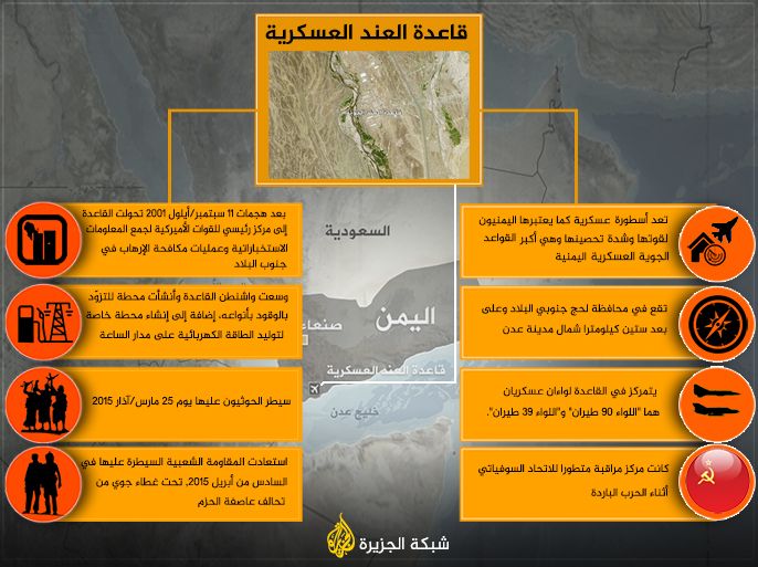 إنفوغراف قاعدة العند العسكري جنوب اليمن