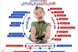 انفوغراف - الآثار المحتملة لألعاب الفيديو على الأطفال