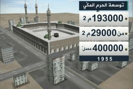التوسعة الثالثة للمسجد الحرام