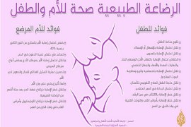 الرضاعة الطبيعية صحة للأم والطفل