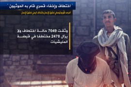 تقرير حقوقي عن جرائم الإخفاء القسري والتعذيب باليمن