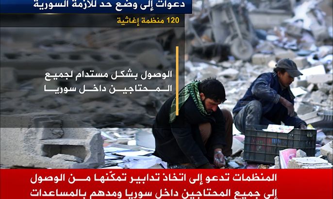 منظمة إنسانية توجه نداء لوقف المعاناة في سوريا