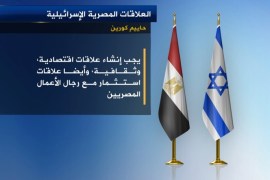 العالقات المصرية الإسرائيلية