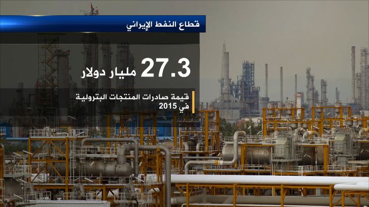 قطاع النفط الإيراني