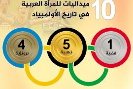 10 ميداليات للمرأة العربية في تاريخ الأولمبياد