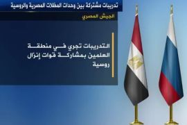 مصر تستضيف تدريبا عسكريا مشتركا مع روسيا يشمل إنزال لوحدات المظليين