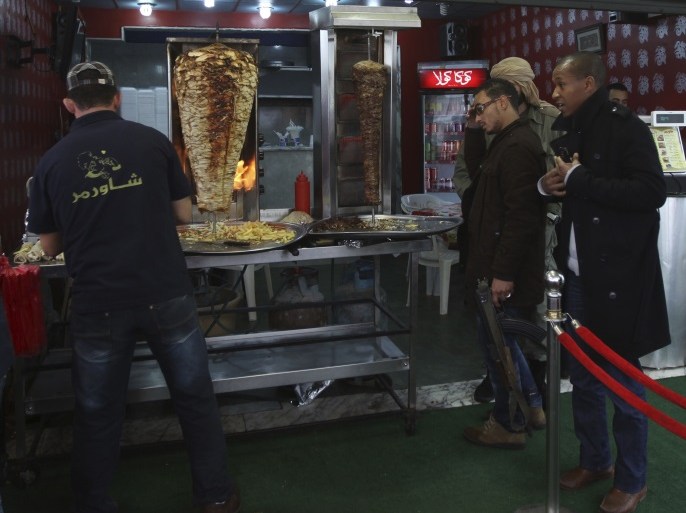 blogs - shawarma