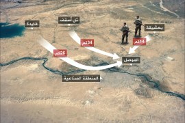 محاور المعارك في الموصل