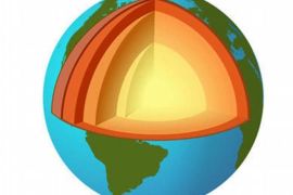 Earth structure, Earth core, Earth layers