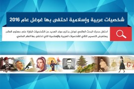 شخصيات عربية وإسلامية إحتفى بها غوغل عام 2016