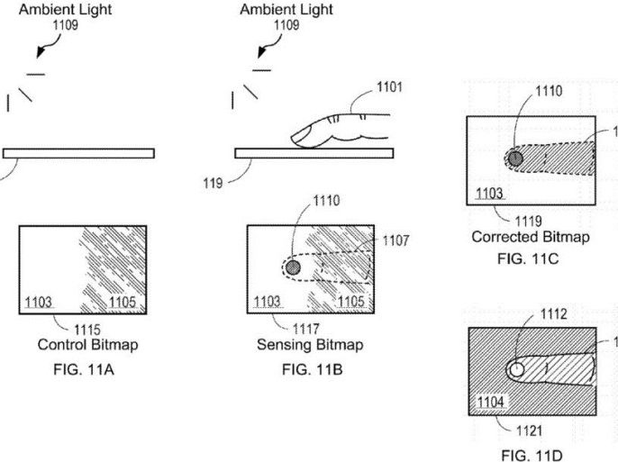 Apple granted patent for fingerprint-reading touchscreen