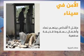 قالت مصادر للجزيرة إن خمسة أشخاص معظمهم نساء وأطفال قتلوا إثر سقوط قذيفة مدفعية على منزل بمنطقة غرب رفح في محافظة شمال سيناء .