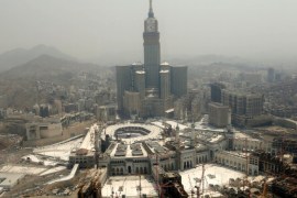 blogs - Kaaba
