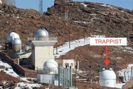 Trappist North Telescope, South Morocco (مرصد أوكايمدن)