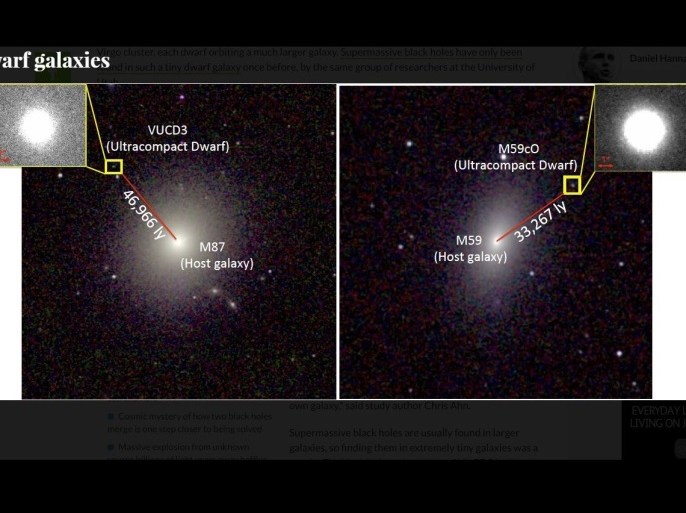 Dwarf galaxies VUCD3 and M59cO (ibtimes/NASA)