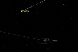 Astroid 2014 JO25 to Fly Safely Past Earth on April 19 (NASA)