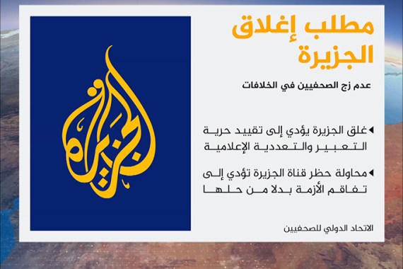 الاتحاد الدولي للصحفيين: مطالبة دول الحصار بإغلاق قناة "الجزيرة"، من بين شروط إنهاء الأزمة الخليجية، تؤدي إلى تقييد حرية التعبير والتعددية الإعلامية في المنطقة.