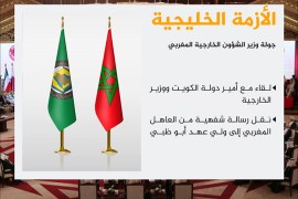 وصل وزير الشؤون الخارجية والتعاون الدولي المغربي ناصر بوريطة إلى الكويت ضمن جولة تشمل عواصم خليجية للتوسط في حل الأزمة.