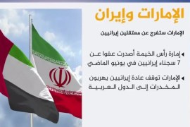 السلطات الإماراتية ستفرج عن معتقلين إيرانيين بمناسبة رمضان