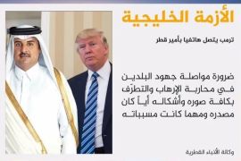 الرئيس الأميركي يتصل بأمير قطر